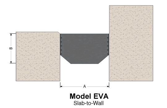 EJP: Ethylene Vinyl Acetate Foam Sealing System: EVA Slab-to-Wall